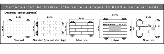 Platforms can be formed into various shapes to handle various needs.