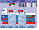 Tank plant monitoring panel01