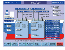 Tank plant monitoring panel02