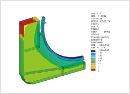 Temperature contour display of tank saddle