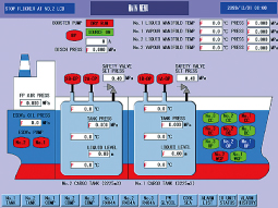 Tank plant monitoring panel 01