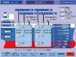 Tank plant monitoring panel 02