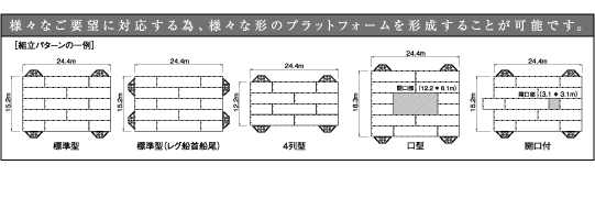 様々なご要望に対応する為、様々な形のプラットフォームを形成することが可能です。