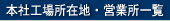 社長挨拶・会社概要